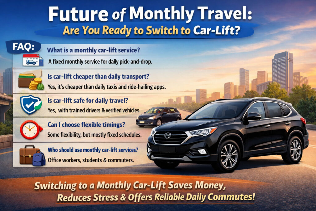 Future of Monthly Travel: Are You Ready to Switch to Car-Lift?